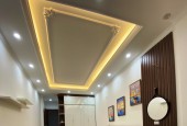 NHÀ NGỌC THUỴ, 40M2, 5 TẦNG, 3.6 TỶ, Ô TÔ, KINH DOANH